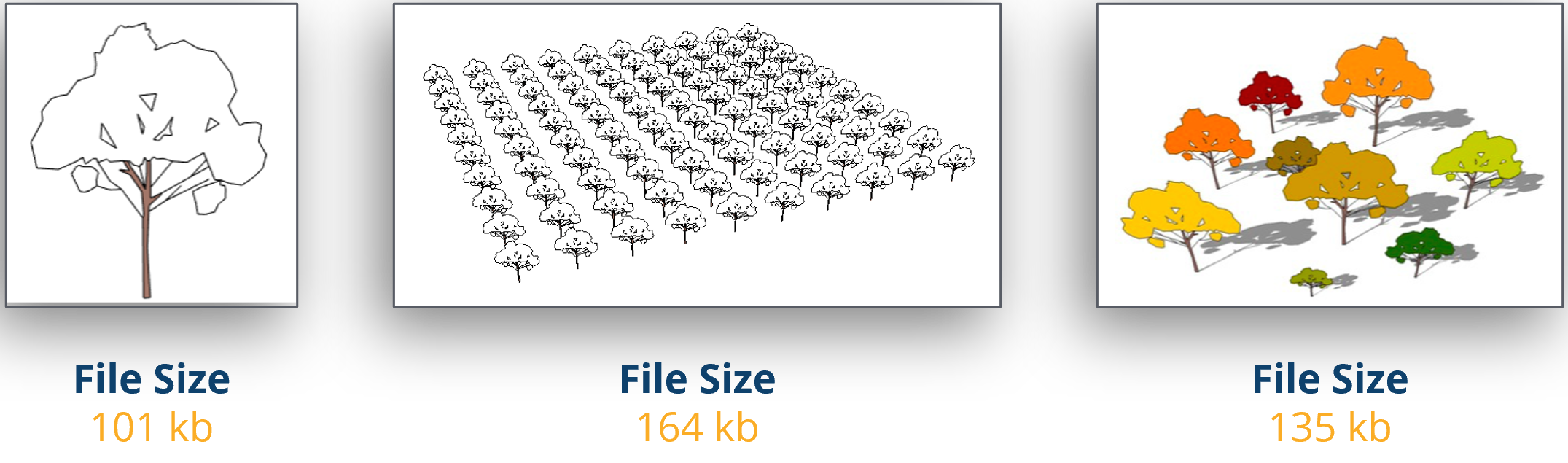 Componenets vs Groups 1.png