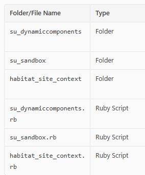 Resolve SKU Crashes caused by Plugins 2.png
